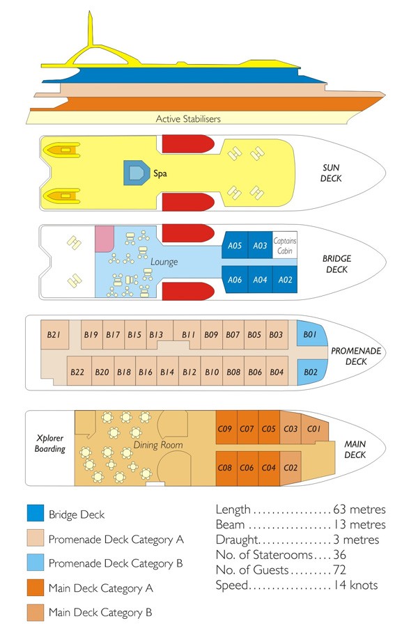 Cabin layout for Oceanic Discoverer