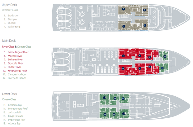 Cabin layout for True North