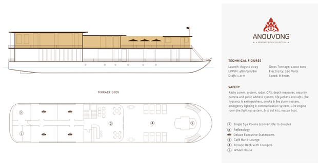 Cabin layout for Anouvong Mekong cruise ship in Laos