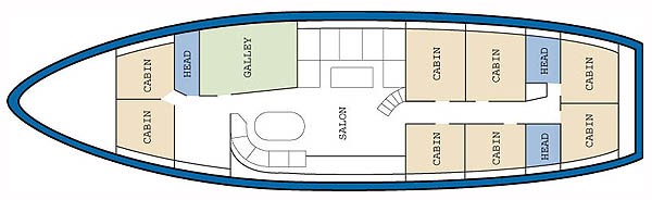 Cabin layout for Island Roamer