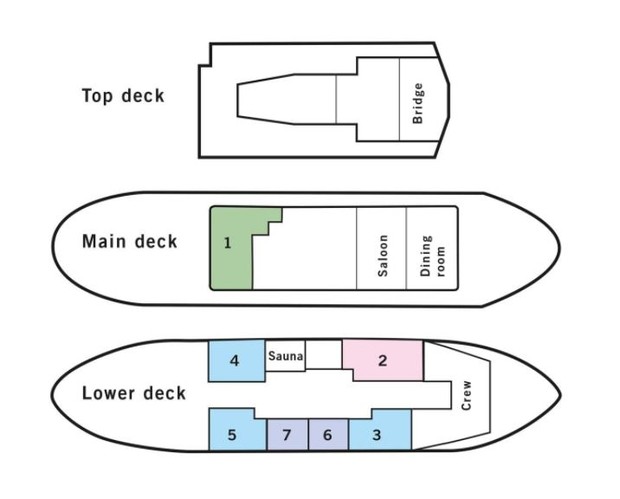Cabin layout for Balto