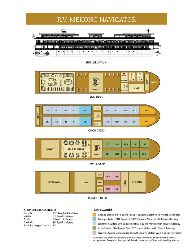 Cabin layout for Mekong Navigator