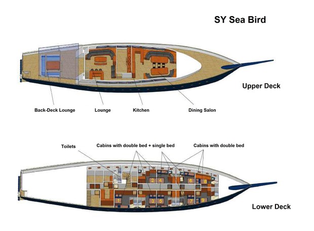Cabin layout for Sea Star & Sea Bird 