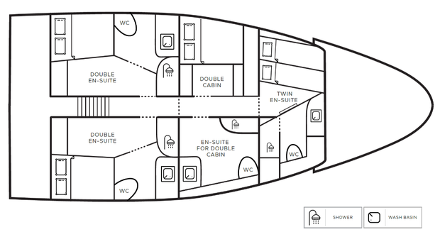 Cabin layout for Speideren