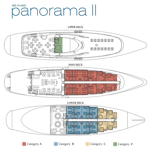Cabin layout for Panorama II