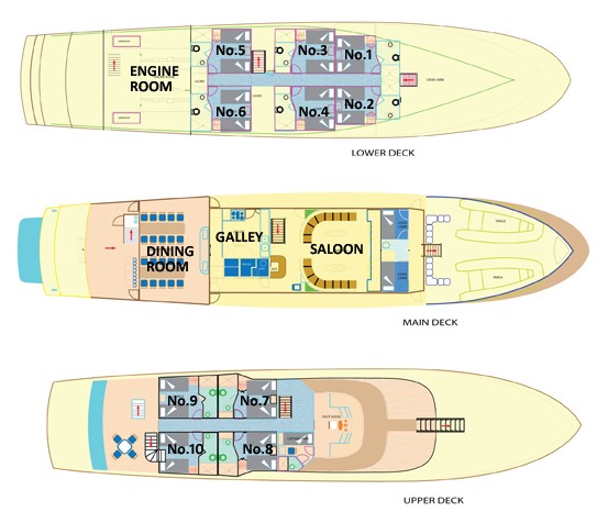 Cabin layout for Tip Top IV