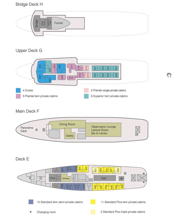 Cabin layout for Ushuaia