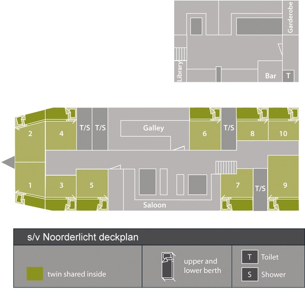 Cabin layout for Noorderlicht