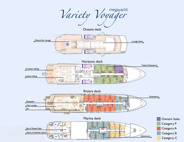 Cabin layout for Variety Voyager