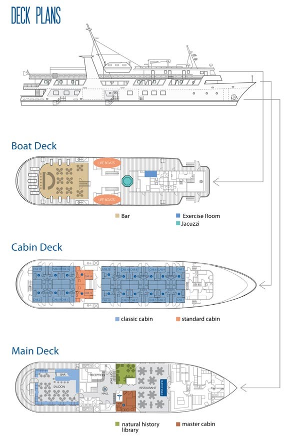 Cabin layout for Isabella II