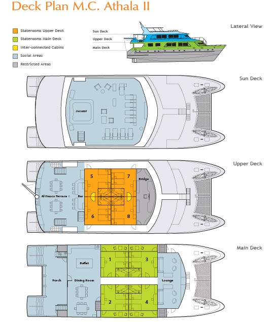 Cabin layout for Athala II