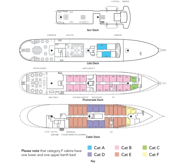 Cabin layout for Sea Cloud II