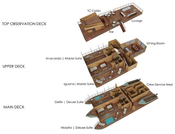 Cabin layout for Delfin I
