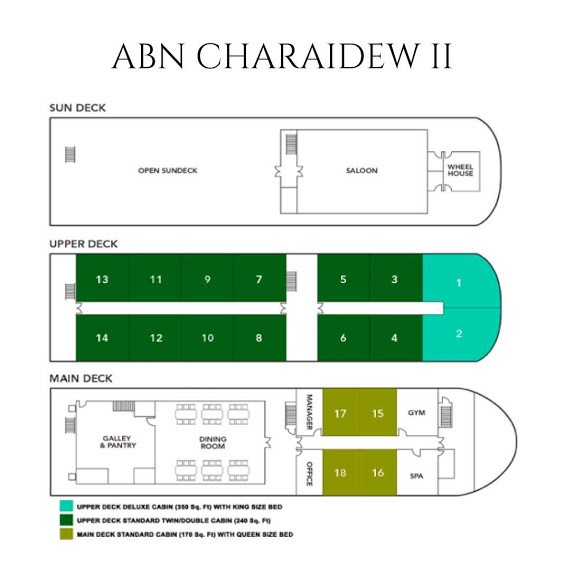 Cabin layout for ABN Charaidew II