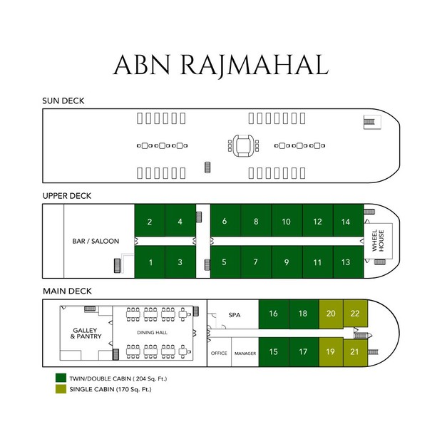 Cabin layout for ABN Rajmahal