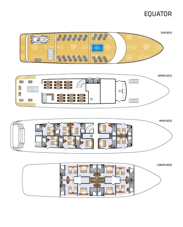 Cabin layout for Equator