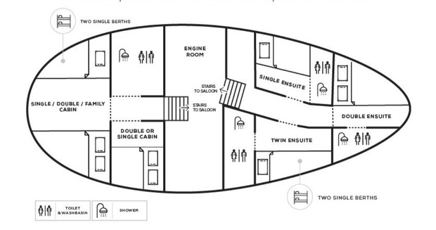 Cabin layout for Gemini Explorer