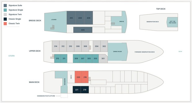 Cabin layout for Aureum