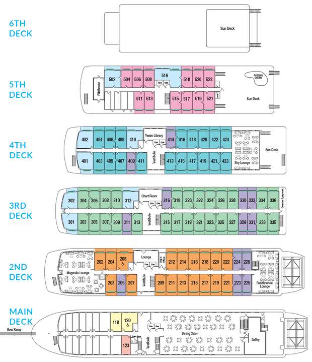 Cabin layout for America 