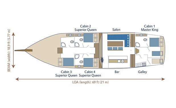 Cabin layout for Nikola