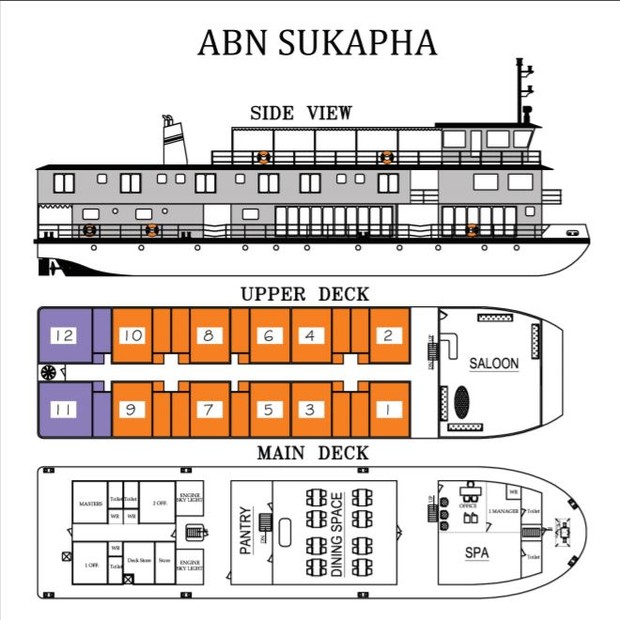 Cabin layout for ABN Sukapha