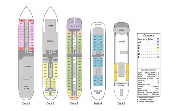 Cabin layout for Victory I & II