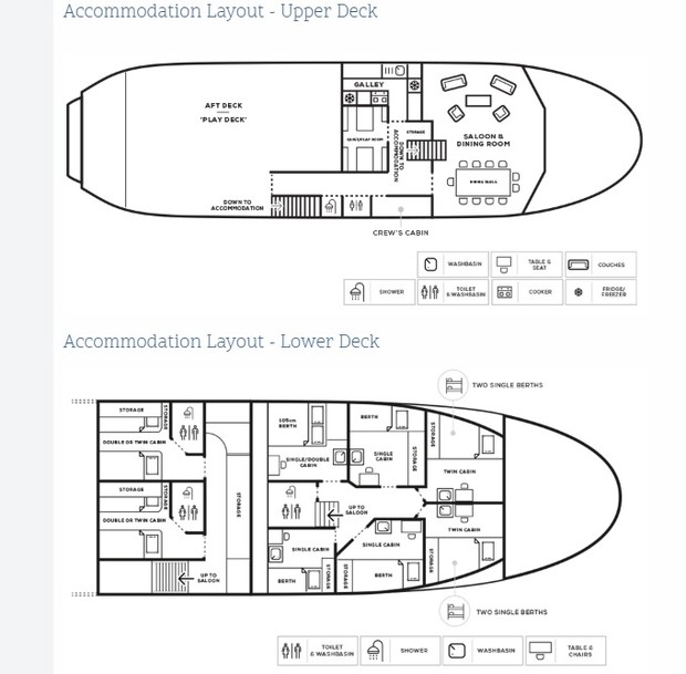 Cabin layout for Seahorse II