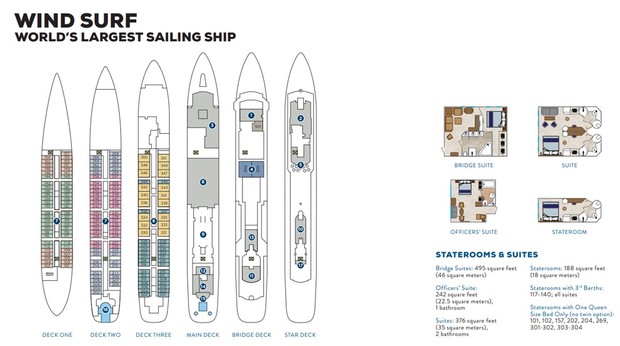 Cabin layout for Wind Surf