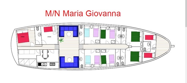 Cabin layout for Maria Giovanna