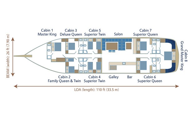 Cabin layout for Flas VII