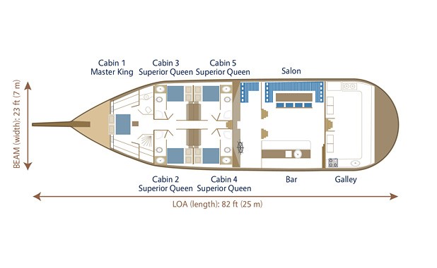 Cabin layout for Myra